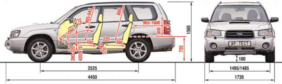 Габаритные размеры Субару Форестер 2002-2006 (dimensions Subaru Forester SG)