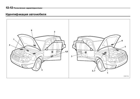 Subaru Forester 2007 Руководство по эксплуатации